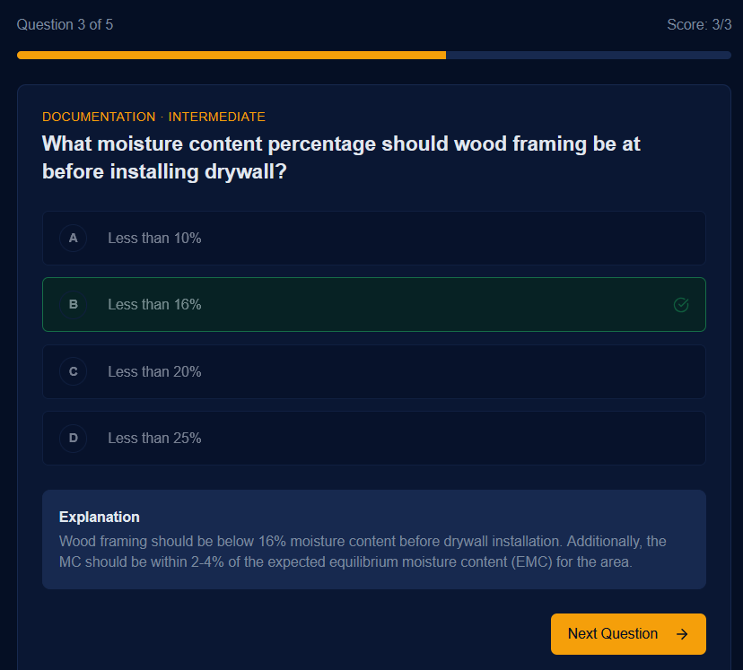 WRT practice exam question with instant feedback